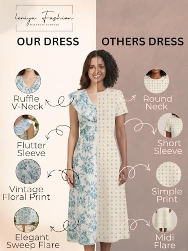 Dress for Women | Western Floral Printed One Piece Dress for Women midi | Casual Sleeveless Summer Dresses for Beach & Stylish Party Outifits - Image 4