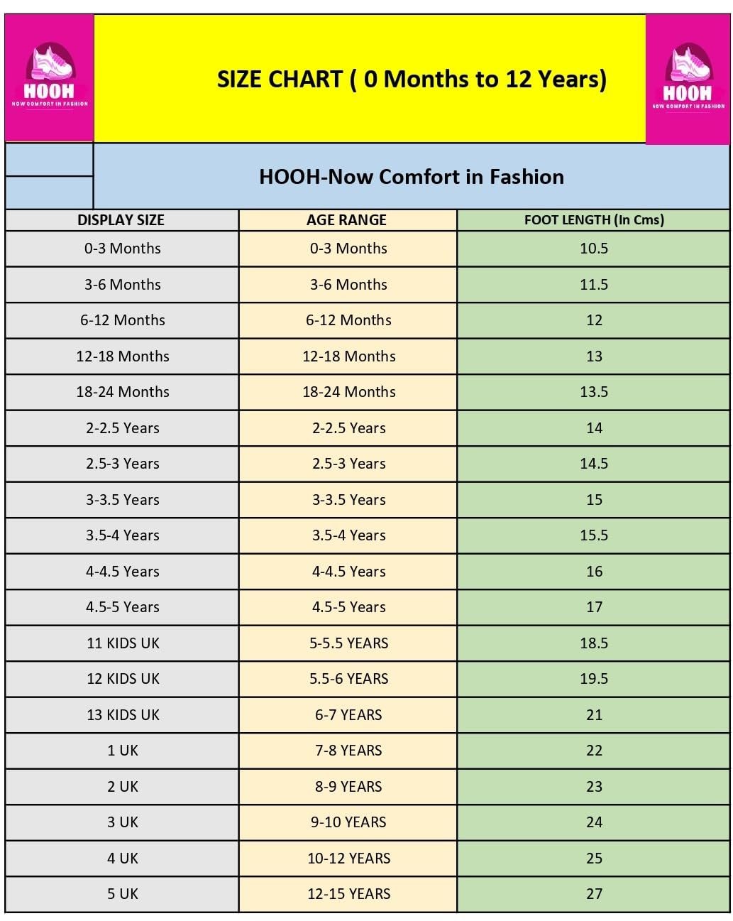 Kids Fashion Sneakers, Unisex Comfort Shoes with Velcro Strap for Baby Boys and Girls for Age 18 Months to 7 Years - Image 3